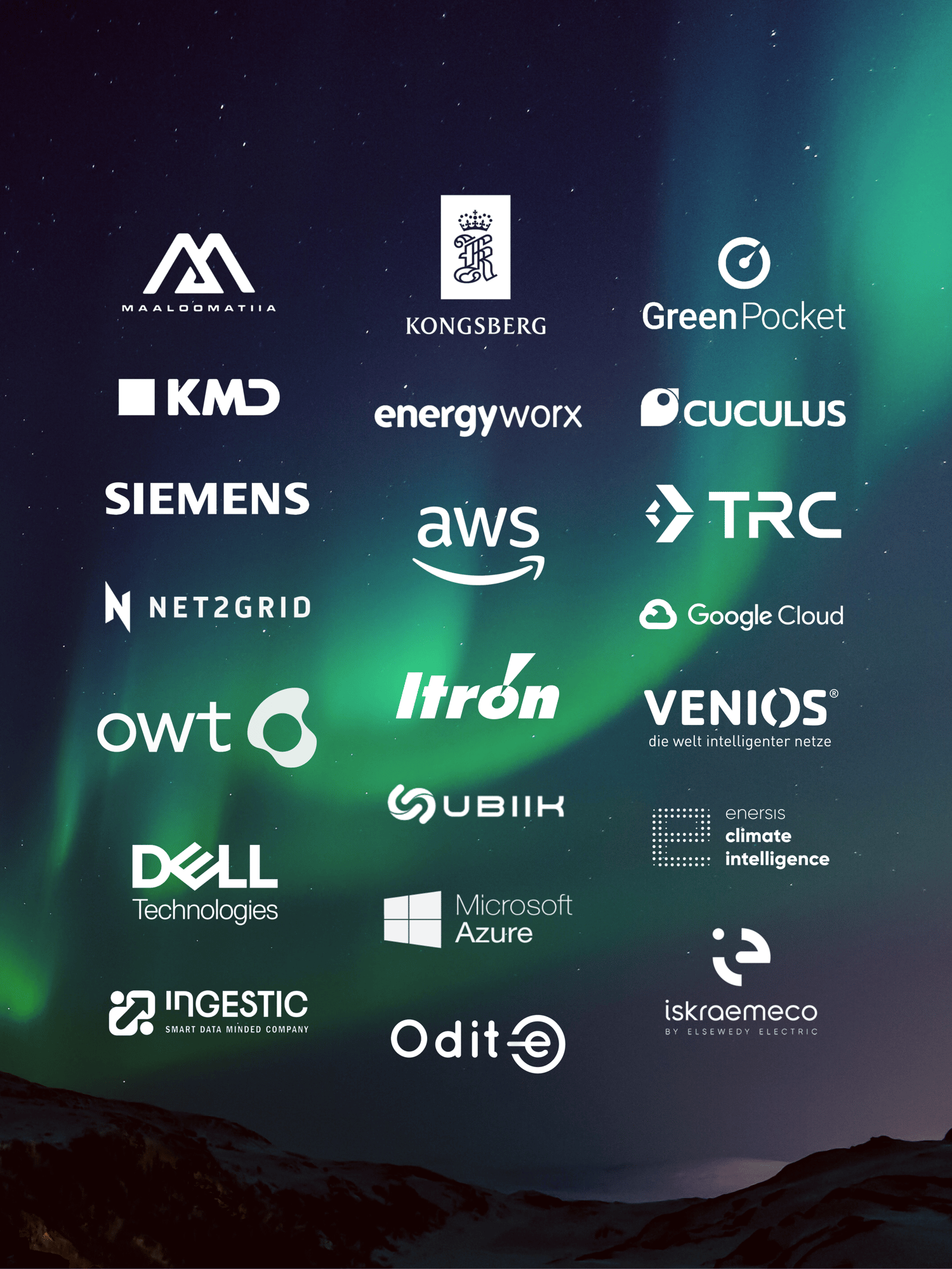 partner ecosystem 2023 partner ecosystem 2023