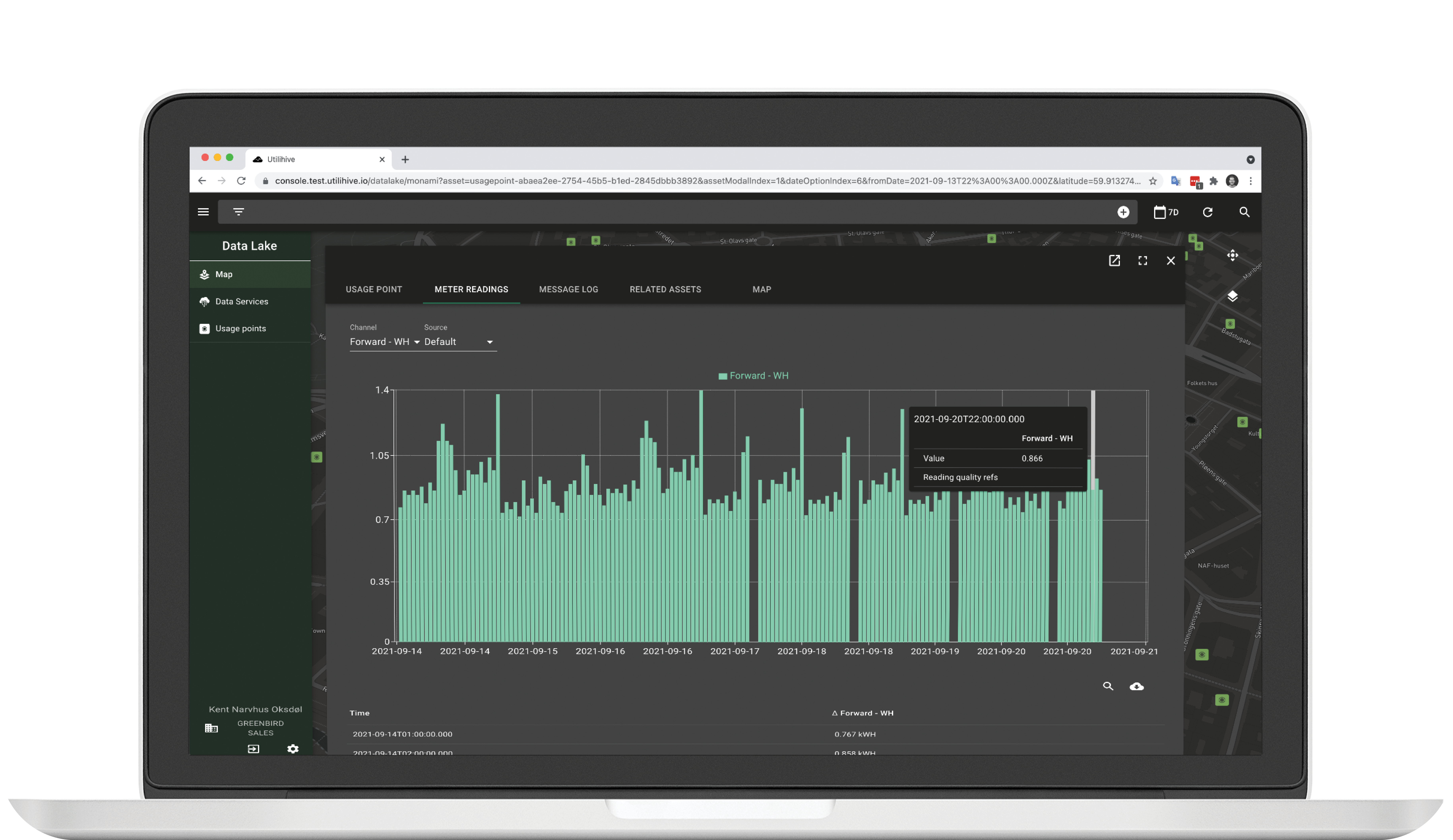 datalake